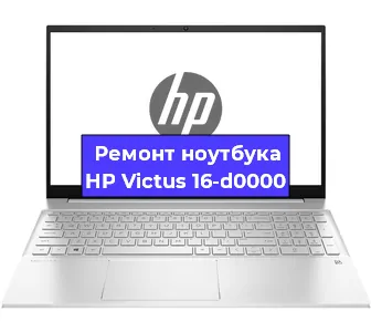 Чистка от пыли и замена термопасты на ноутбуке HP Victus 16-d0000 в Екатеринбурге